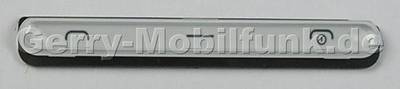 Tastenmatte Men�tasten weiss Nokia 603 original Men� Tastatur white