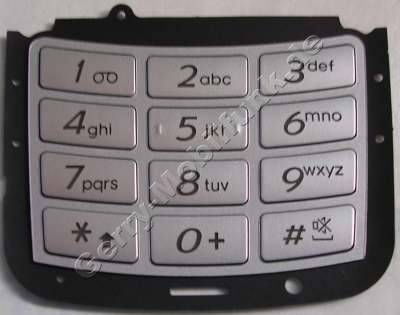 Tastenmatte Telefon Samsung E250 gro�e Tastenmatten